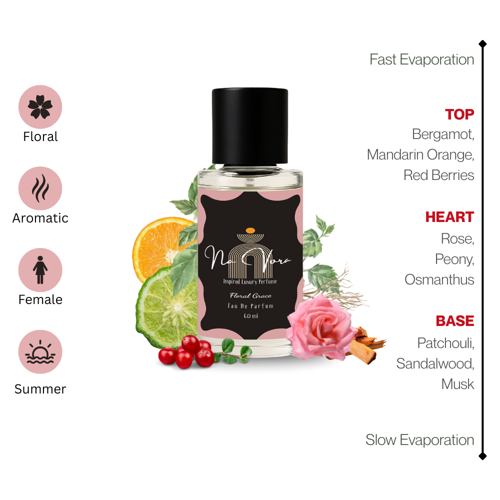 Navora Floral Grace Perfume for Women (60ML)